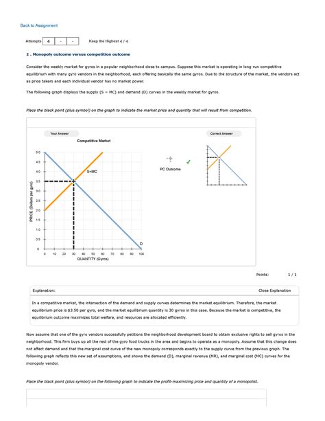6 2 Monopoly Outcome Versus Competition Outcome Points 1 1 Close