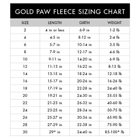 Paw Size Chart | Labb by AG