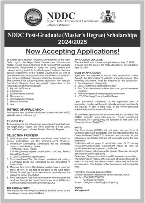 Breaking Nddc Has Announced Its 2024 2025 Foreign Postgraduate