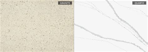 Is Quartz More Expensive Than Granite LX Hausys