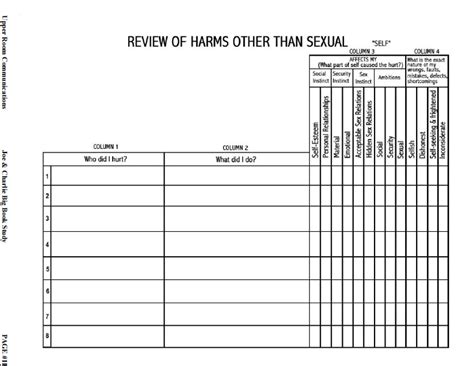 A A Step 3 Worksheets