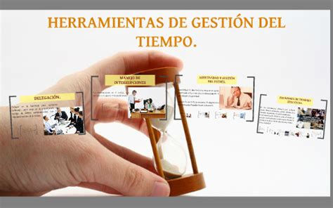 Herramientas De Gesti N Del Tiempo By Michelle Duran On Prezi