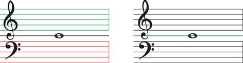 Transpose Bass Clef To Treble Clef A Music Theory Guide