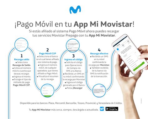 Movistar App