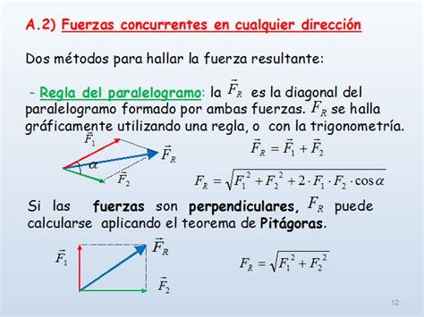 Formula Para Sacar La Fuerza Resultante Vostan