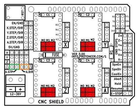 Arduino Uno CNC Shield V3 Pinout Guide And Diagram