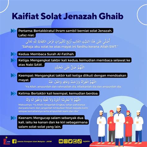 Niat Cara Solat Jenazah Berserta Doa Lelaki Perempuan