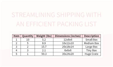 Streamlining Shipping With An Efficient Packing List Excel Template And