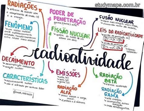 RADIOATIVIDADE Radioatividade Dicas De Estudo Escolar Enem