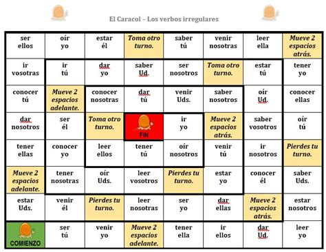 Verbos Irregulares En Espa Ol Juego Del Caracol