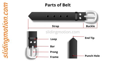 Guide For 8 Parts Of Belt And Buckle Names Functions And Diagram