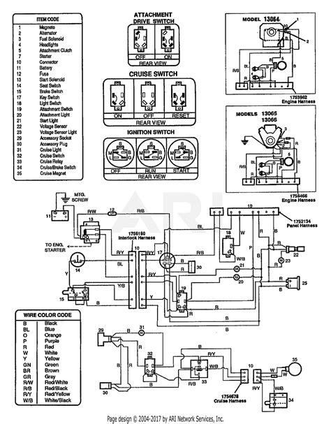 Troy Bilt Lawn Tractor Wiring Diagram