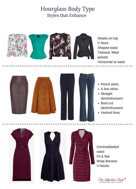 Hourglass Body Outfit Ideas Pinmomstuff