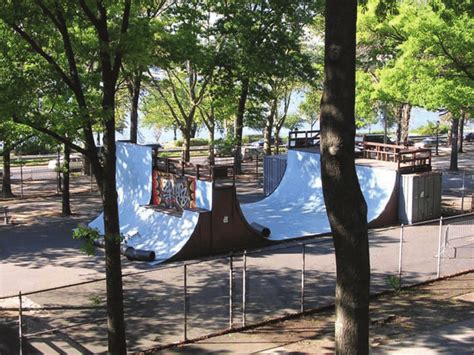 Riverside Skate Park Download Scientific Diagram