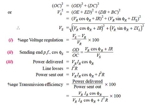 Performance Of Single Phase Short Transmission Lines