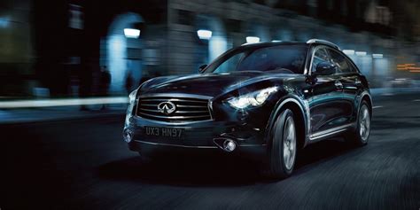 Infiniti Fx Sales Figures Canada Car Sales Figure