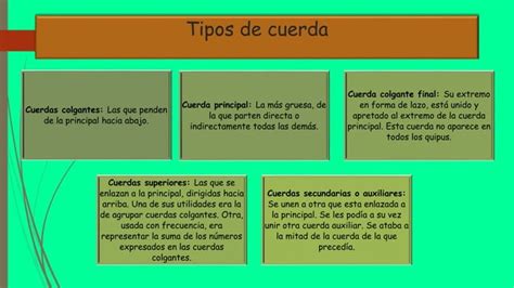 Matematicas Ppt