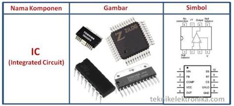 Pengertian Ic Integrated Circuit Dan Aplikasinya