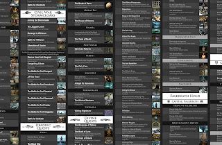 Skyrim Quests Overview and Checklist - Video Games, Walkthroughs ...