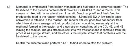 Solved Methanol Is Synthesized From Carbon Monoxide And Chegg