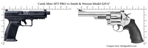 Canik Mete Sft Pro Vs Smith Wesson Model Size Comparison