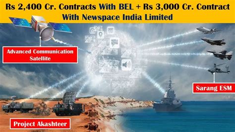 Rs 2 400 Cr Contracts With BEL Rs 3 000 Cr Contract With Newspace