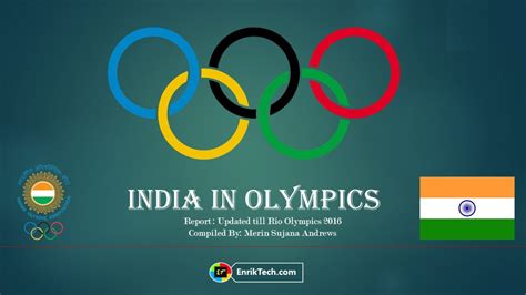 India in Olympics - Till Rio Summer Olympics 2016 - Enriktech