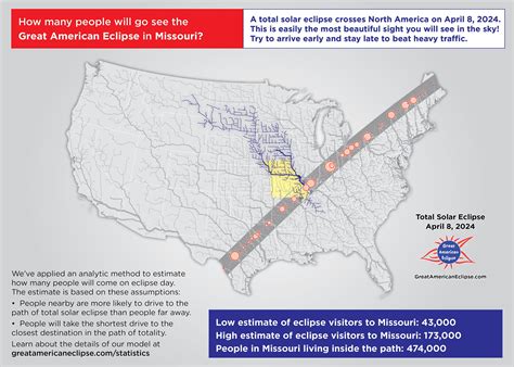 Total Solar Eclipse 2024 Missouri — Great American Eclipse