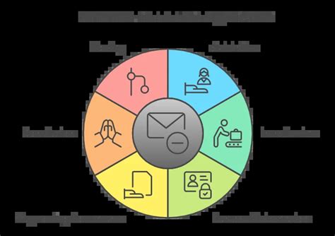 Application For 2 Days Leave Writing Guide Format Samples