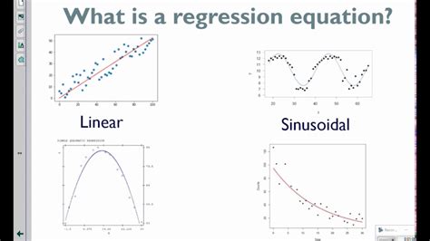 How To Calculate Regression Equations Youtube