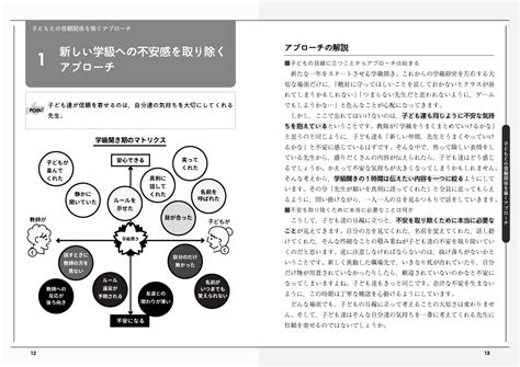 全図解 子どもの心を動かす学級経営アプローチ