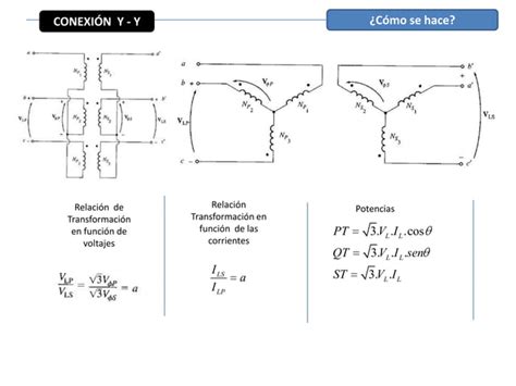 Banco De Transformadores PPT