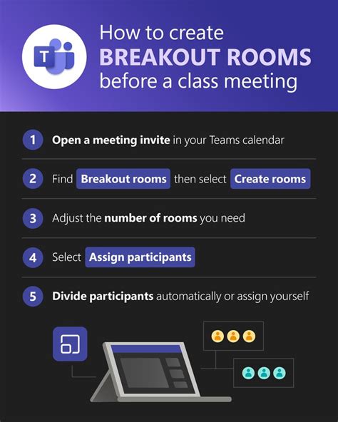 Preparing Breakout Rooms In Microsoft Teams Class Meetings Team