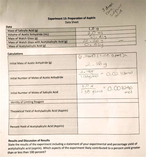 Solved Dvop Conc Experiment Preparation Of Aspirin Data