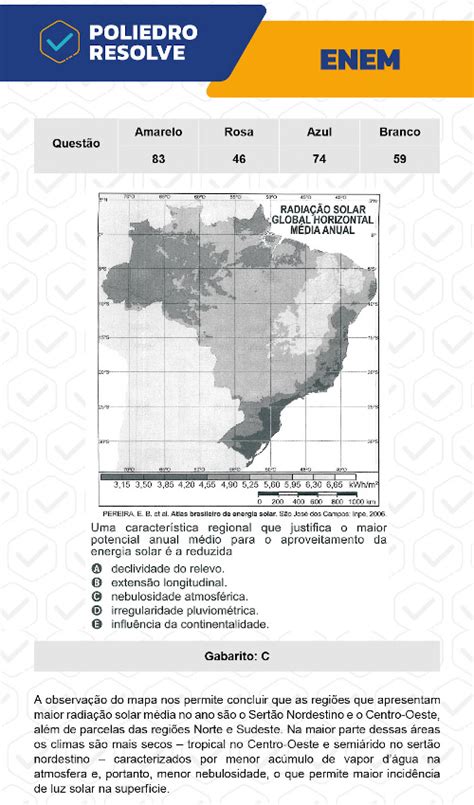 Enem 2022 Questão 83 Prova Amarela Brasil Escola