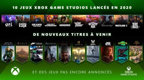 Xbox Series X S Du Gameplay Et Liste Des Jeux Optimis S Annonc S Ce