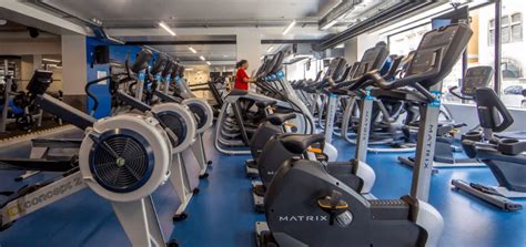 Top 10 Gyms To Visit In Europe Gymfluencers Europe