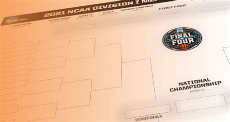 Don’t Bust Your March Madness Bracket: Tips from Behavioral Investing ...