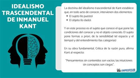 El Idealismo Trascendental De Inmanuel Kant Resumen Con V Deos