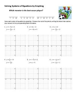 Solving Systems Of Equations By Graphing Joke Worksheet With Answer Key