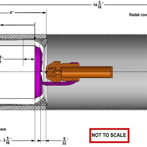 Schematic Of A Typical Oil Burner With Labeled Components Download Scientific Diagram