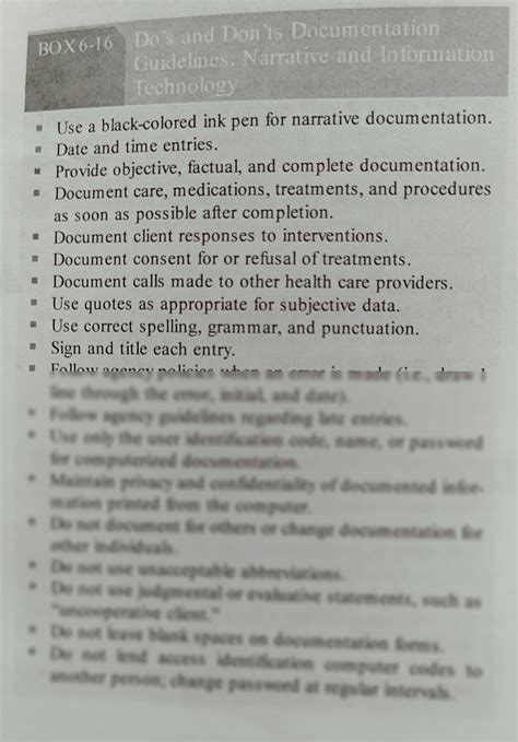 SOLUTION Dos And Donts In Documentation In Nursing Studypool