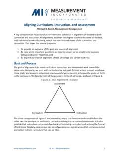 Aligning Curriculum Instruction And Assessment Aligning Curriculum