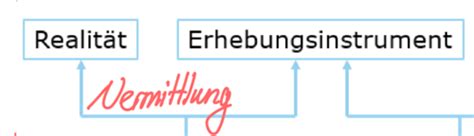 Statistik II UE 5 Basissatz Und Korrespondenzproblem Karteikarten