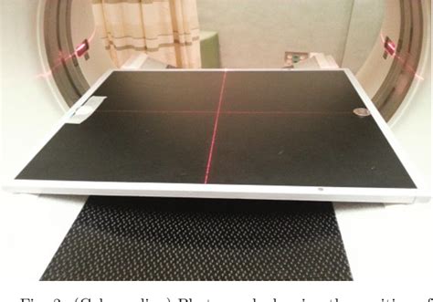 Figure 1 From Development Of A Method To Assess The Precision Of The Z