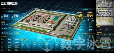数字冰雹 智慧监狱 数字孪生 数据可视化 指挥中心大屏可视化决策系统