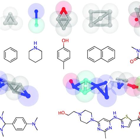 Pdf Martini 3 Coarse Grained Force Field Small Molecules