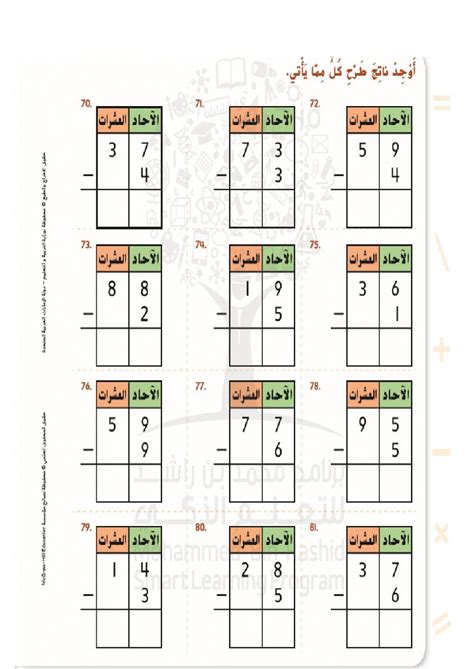 طرح الأعداد 1 Worksheet Live Worksheets