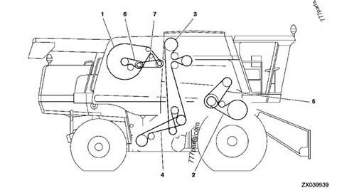 The Ultimate Guide To Understanding The John Deere 757 Belt Diagram