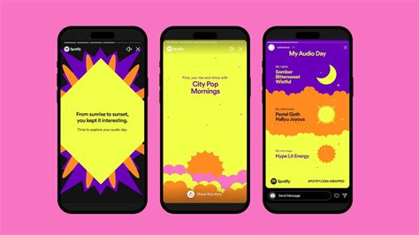 Spotify Unveils Australia S Top Podcasts And Launches Wrapped